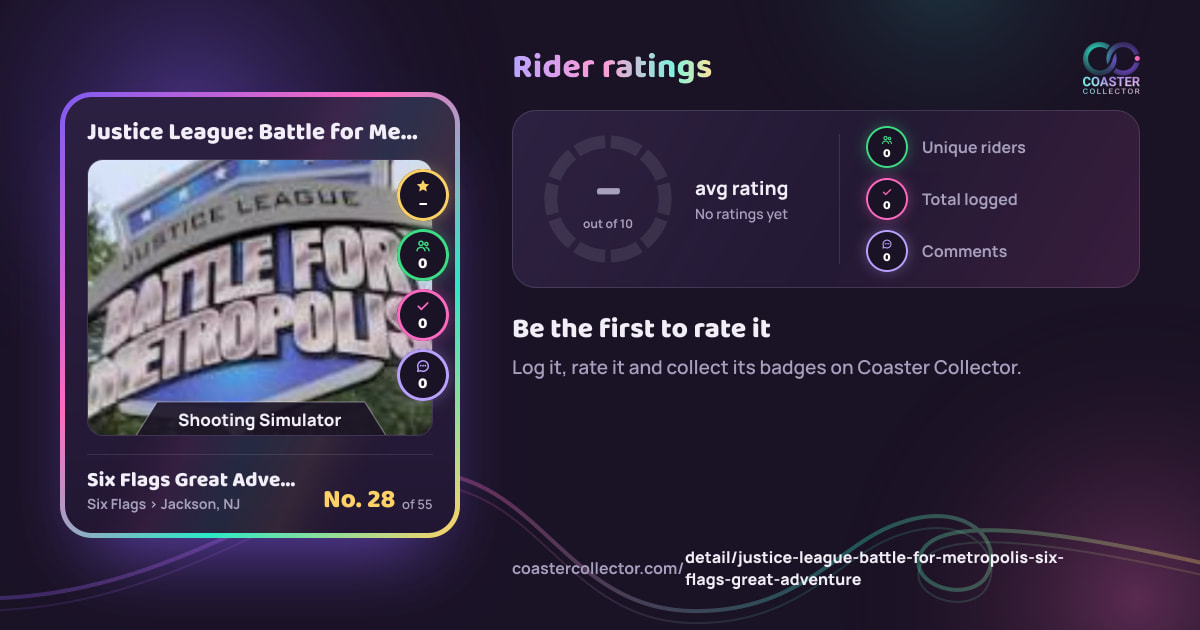 Justice League: Battle for Metropolis’s card and rider ratings, as they appear where the link is posted