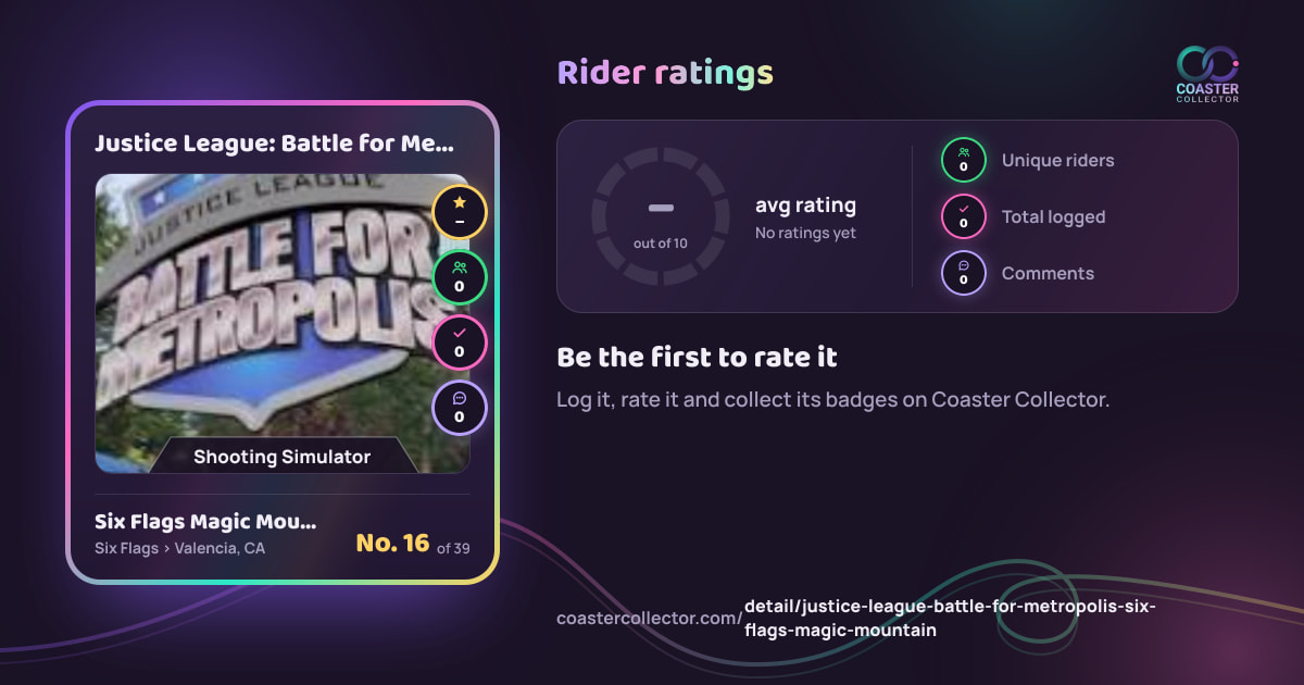 Justice League: Battle for Metropolis’s card and rider ratings, as they appear where the link is posted