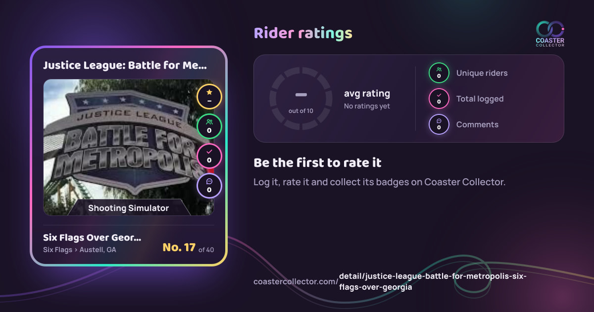 Justice League: Battle for Metropolis’s card and rider ratings, as they appear where the link is posted