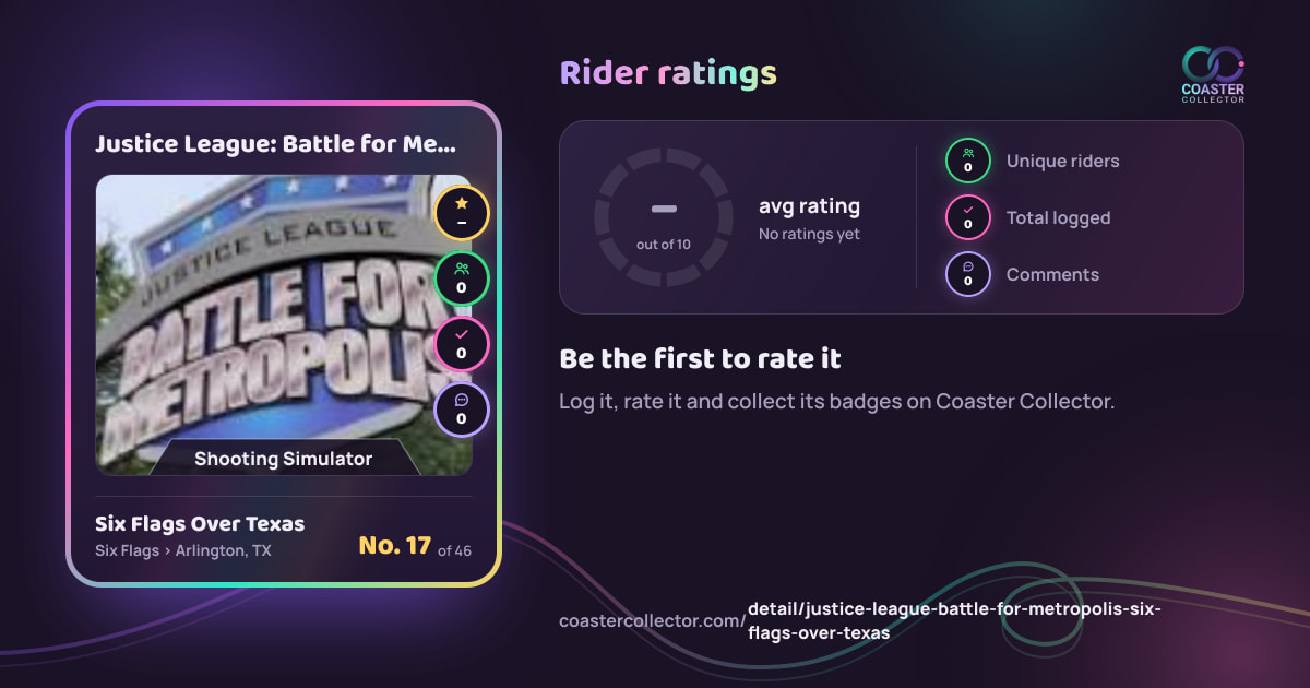 Justice League: Battle for Metropolis’s card and rider ratings, as they appear where the link is posted