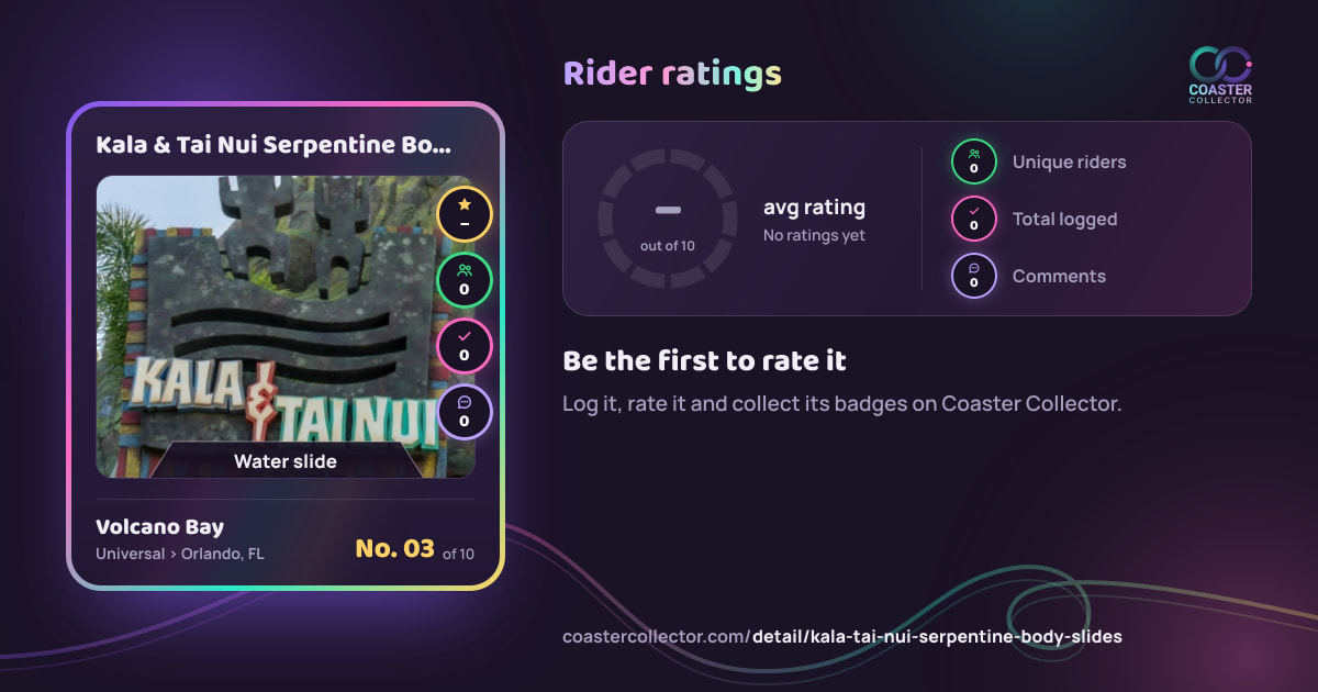 Kala & Tai Nui Serpentine Body Slides’s card and rider ratings, as they appear where the link is posted