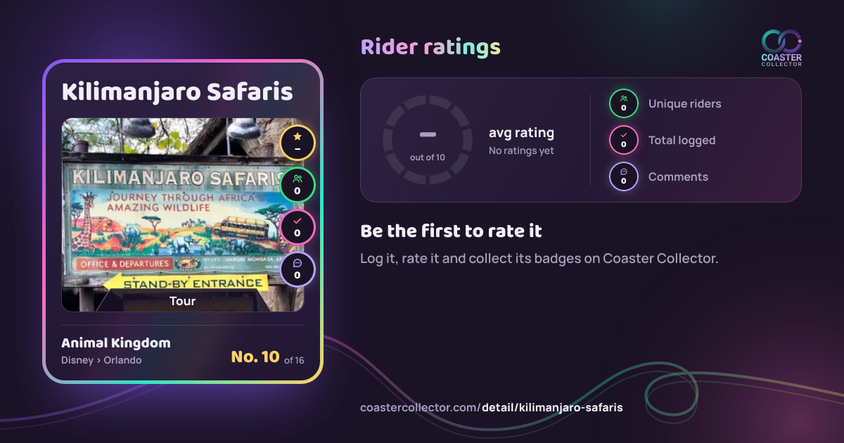 Kilimanjaro Safaris’s card and rider ratings, as they appear where the link is posted