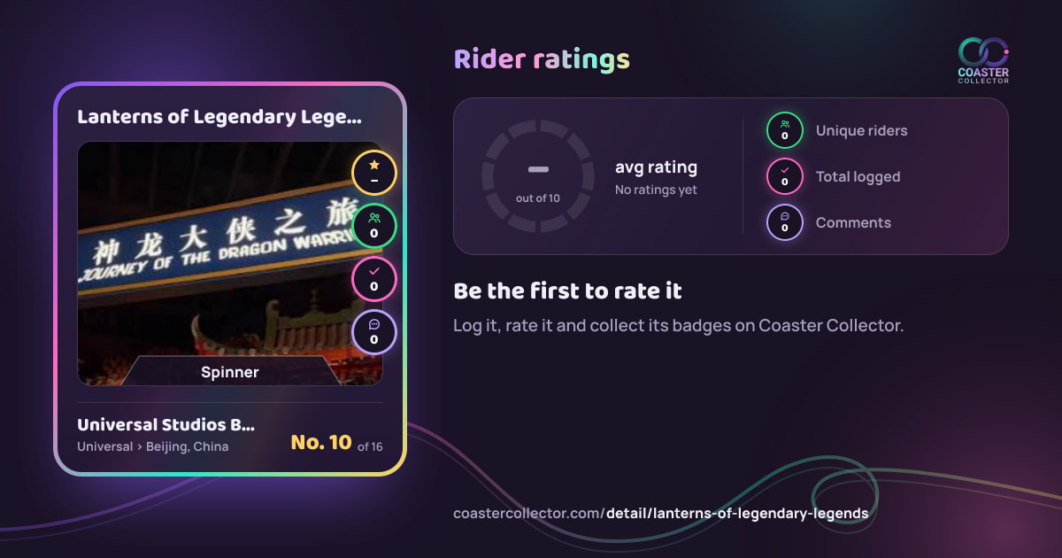 Lanterns of Legendary Legends’s card and rider ratings, as they appear where the link is posted