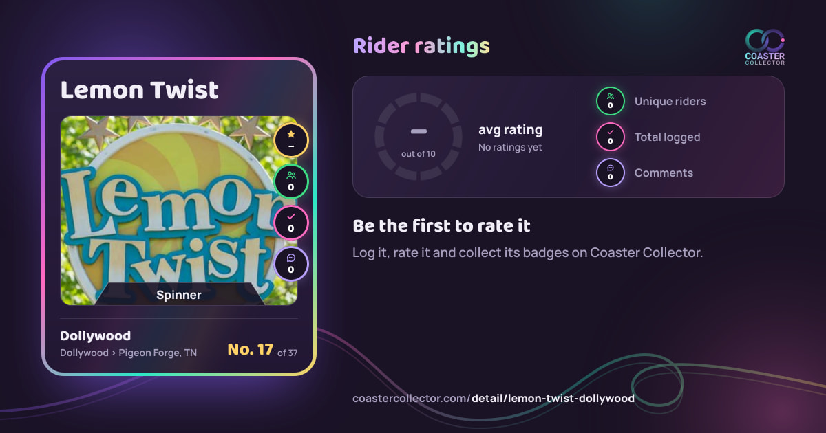 Lemon Twist’s card and rider ratings, as they appear where the link is posted