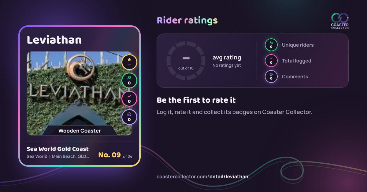 Leviathan’s card and rider ratings, as they appear where the link is posted