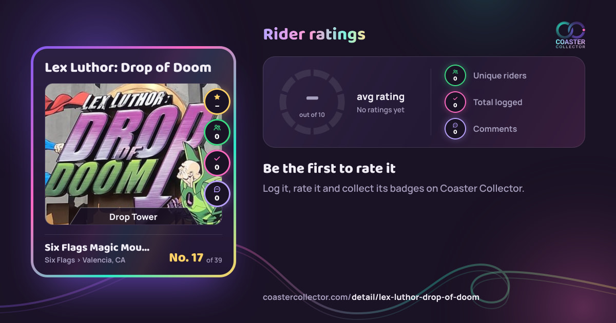 Lex Luthor: Drop of Doom’s card and rider ratings, as they appear where the link is posted