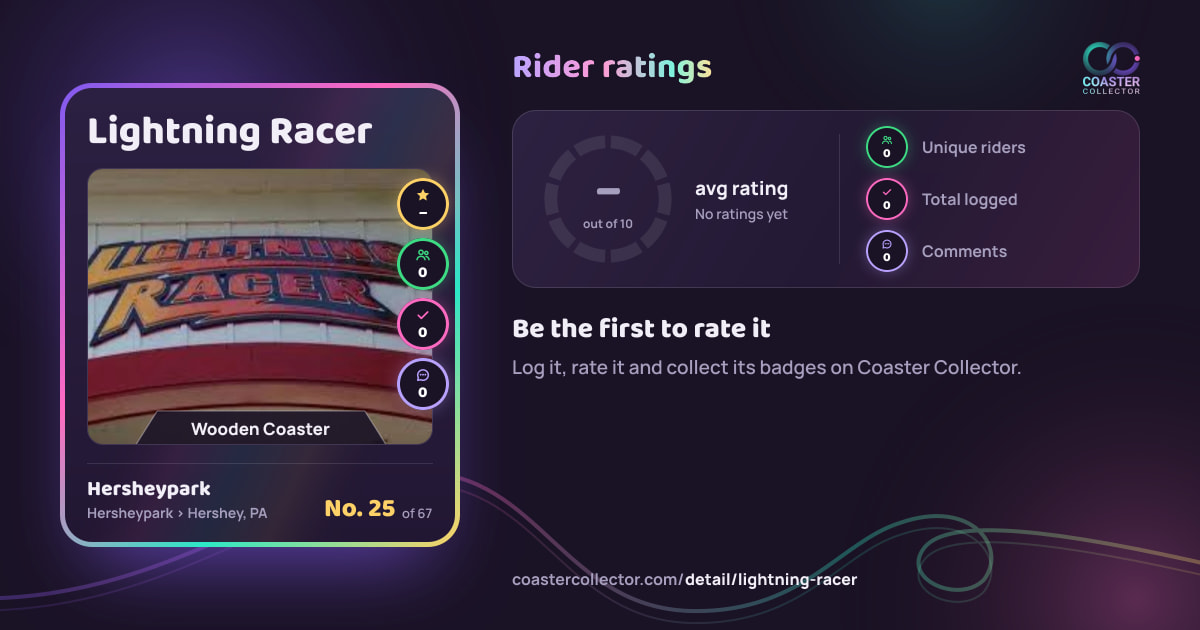 Lightning Racer’s card and rider ratings, as they appear where the link is posted