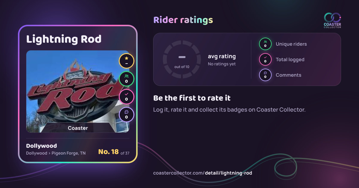 Lightning Rod’s card and rider ratings, as they appear where the link is posted