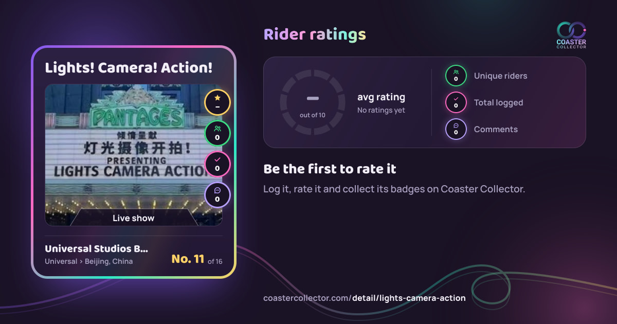 Lights! Camera! Action!’s card and rider ratings, as they appear where the link is posted