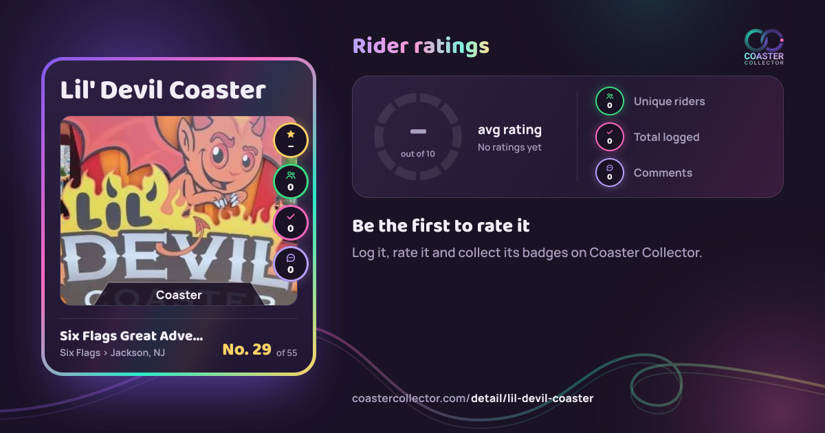 Lil' Devil Coaster’s card and rider ratings, as they appear where the link is posted