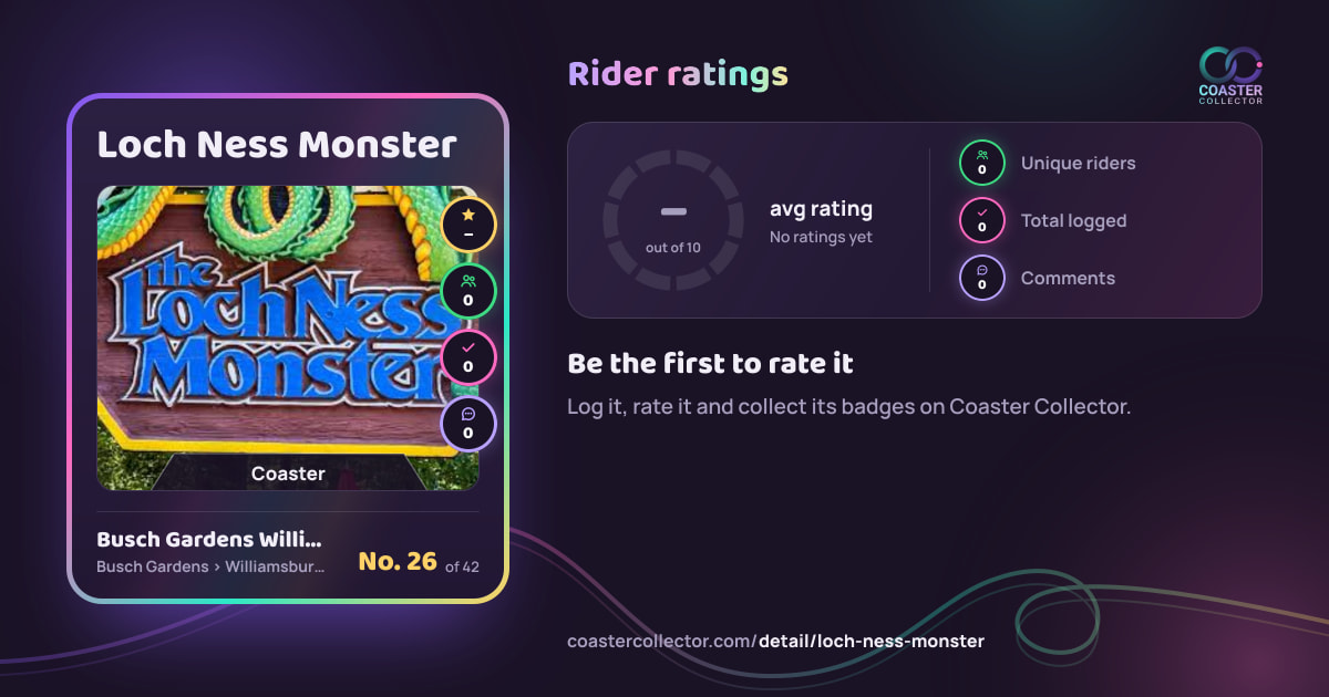 Loch Ness Monster’s card and rider ratings, as they appear where the link is posted