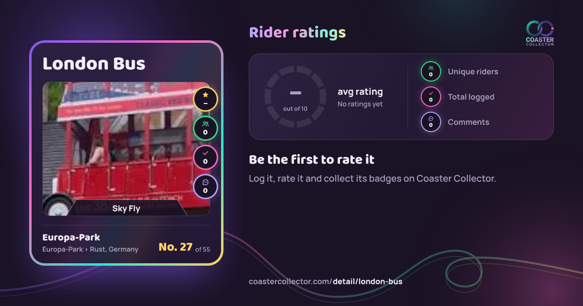 London Bus’s card and rider ratings, as they appear where the link is posted