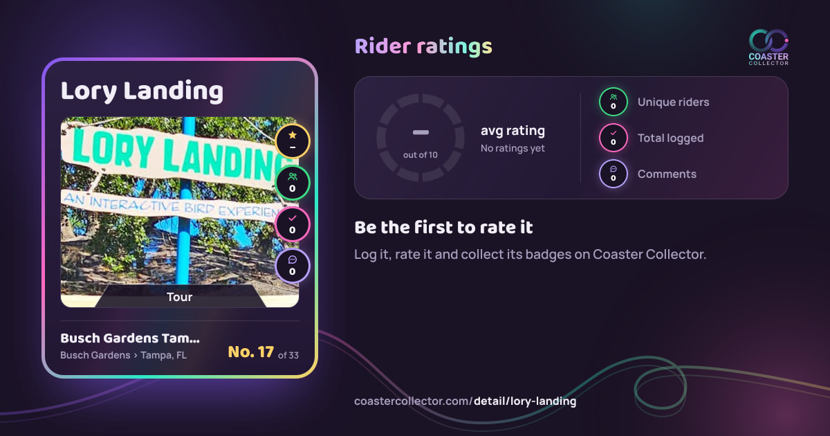 Lory Landing’s card and rider ratings, as they appear where the link is posted