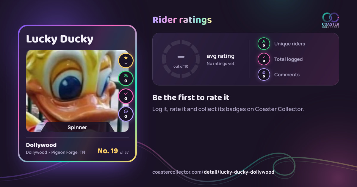 Lucky Ducky’s card and rider ratings, as they appear where the link is posted