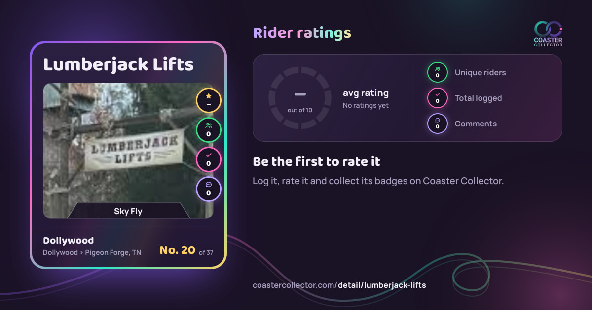 Lumberjack Lifts’s card and rider ratings, as they appear where the link is posted