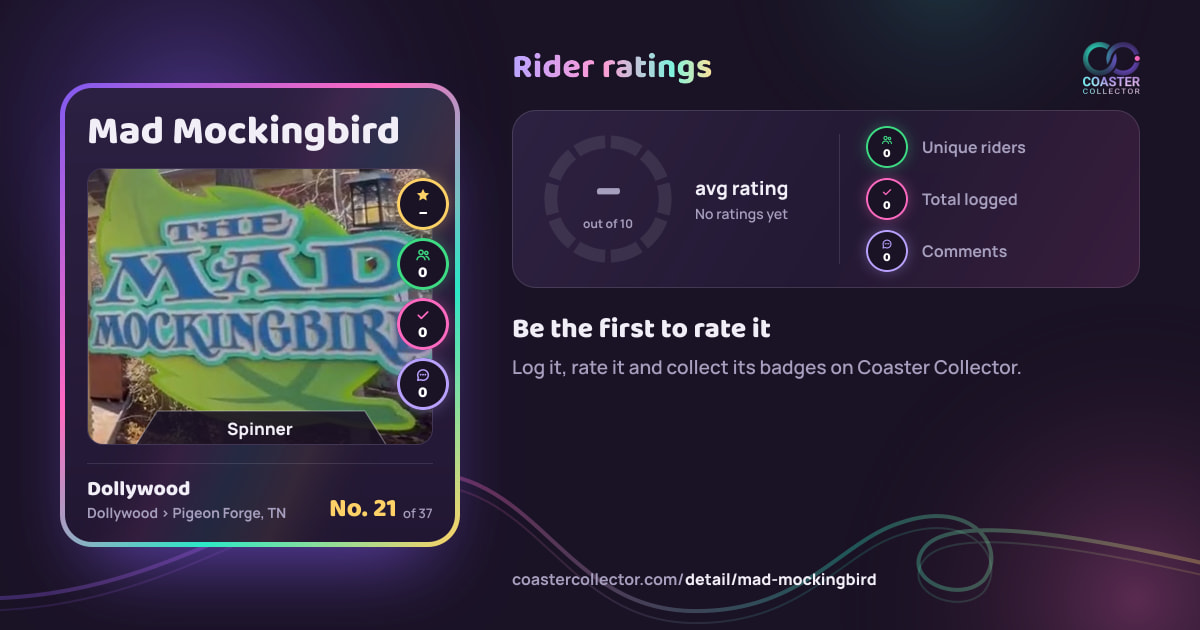 Mad Mockingbird’s card and rider ratings, as they appear where the link is posted