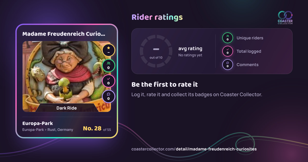 Madame Freudenreich Curiosités’s card and rider ratings, as they appear where the link is posted