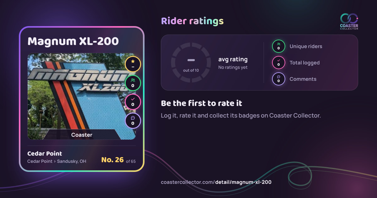 Magnum XL-200’s card and rider ratings, as they appear where the link is posted