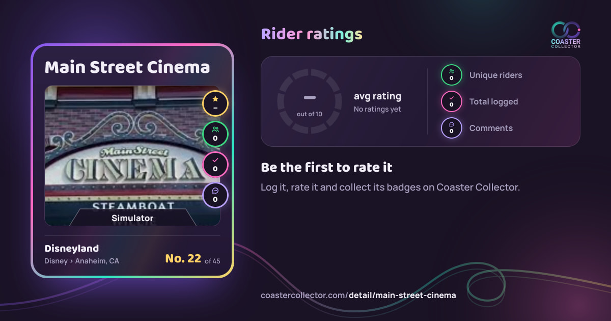 Main Street Cinema’s card and rider ratings, as they appear where the link is posted