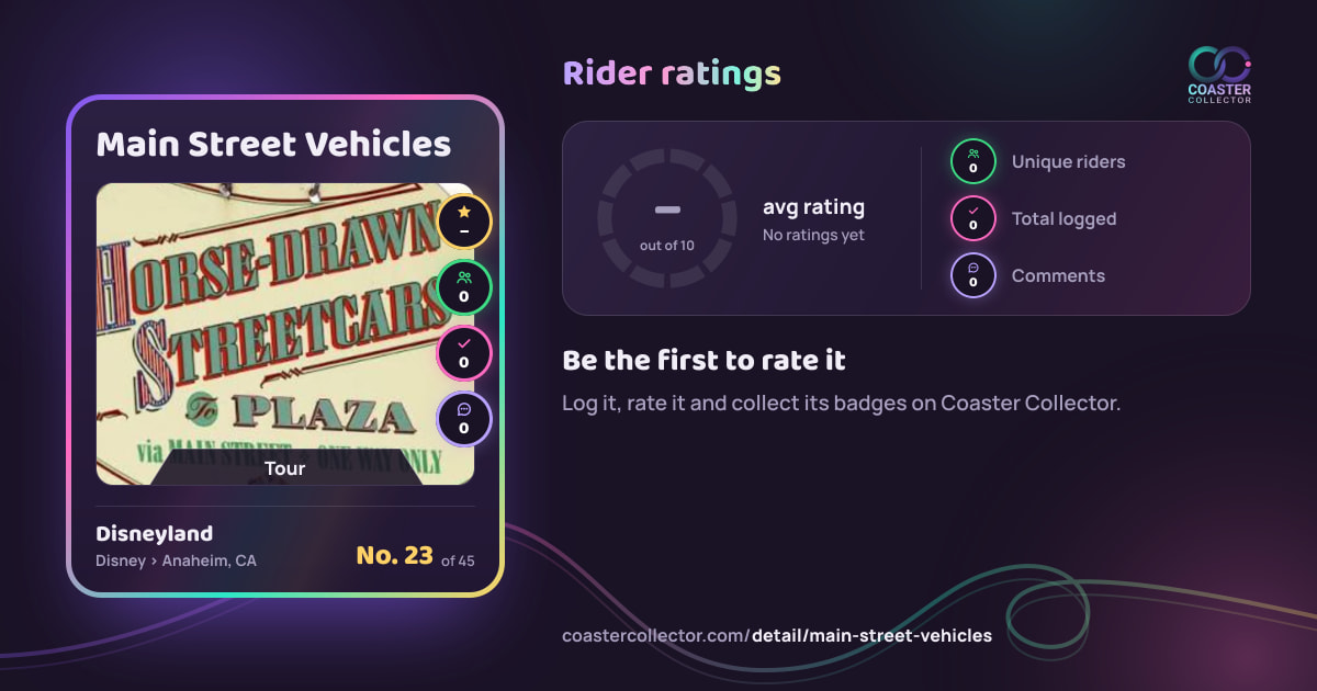 Main Street Vehicles’s card and rider ratings, as they appear where the link is posted