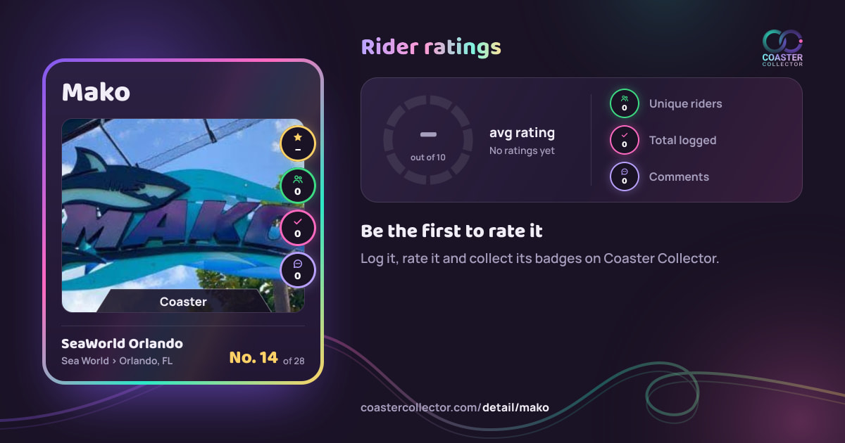 Mako’s card and rider ratings, as they appear where the link is posted