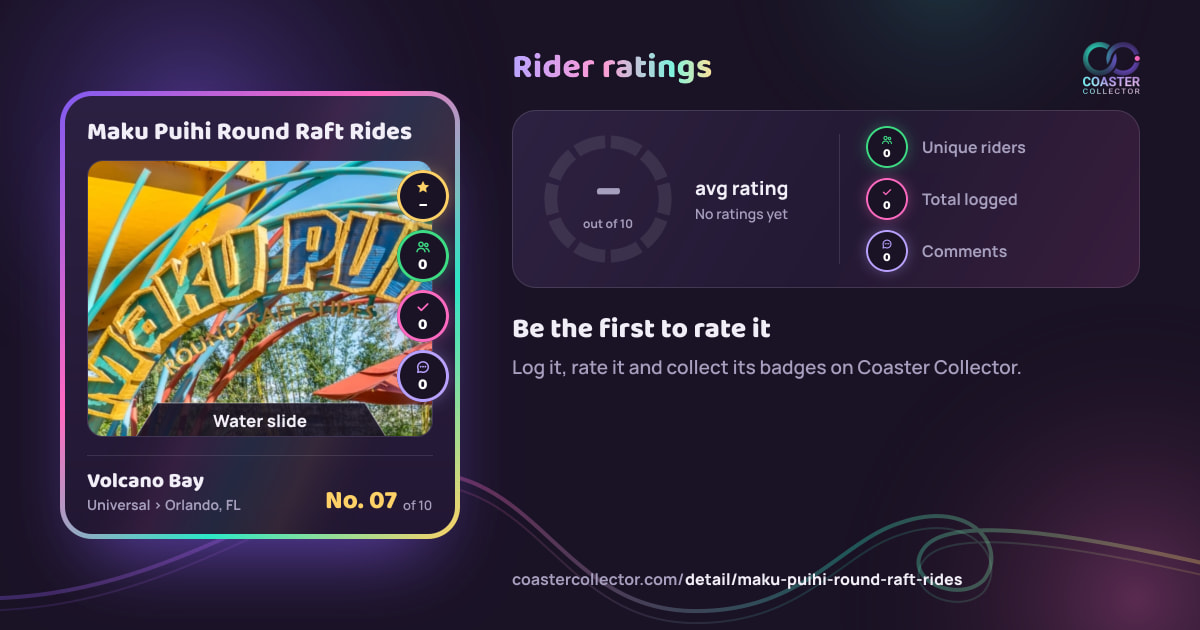 Maku Puihi Round Raft Rides’s card and rider ratings, as they appear where the link is posted