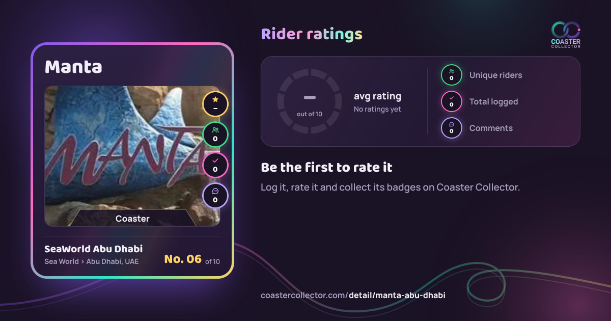 Manta’s card and rider ratings, as they appear where the link is posted