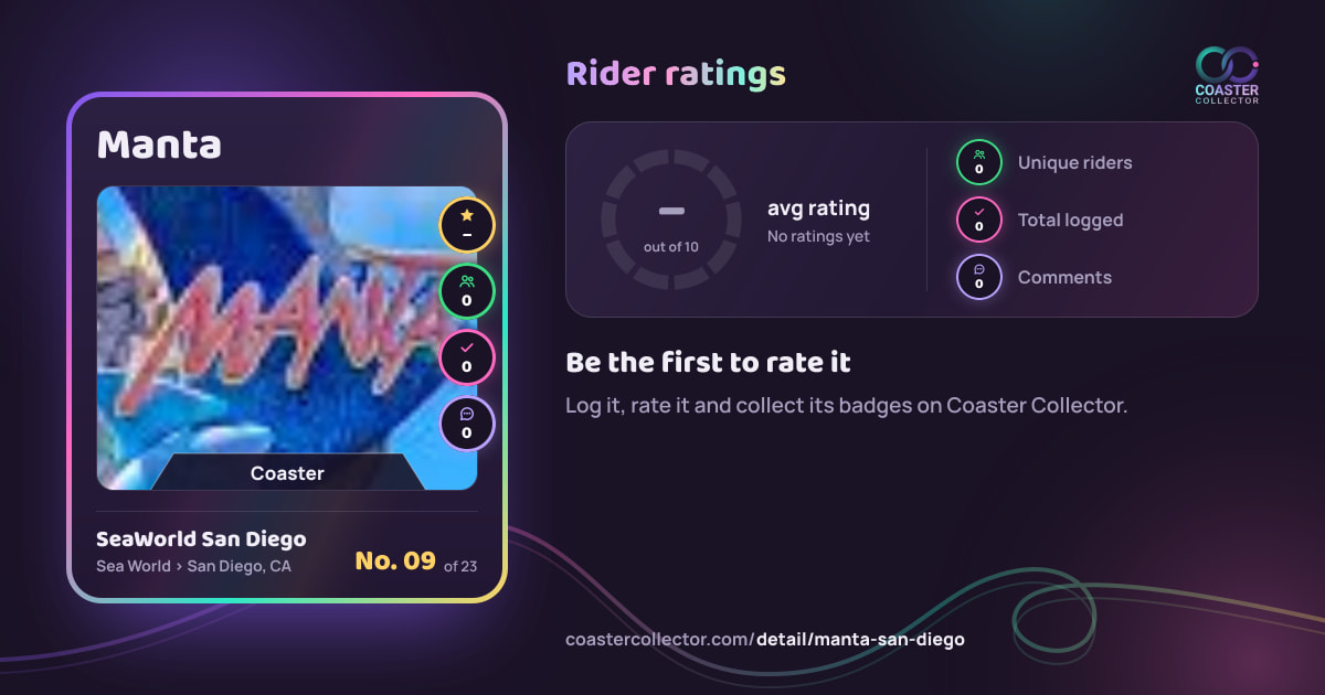 Manta’s card and rider ratings, as they appear where the link is posted