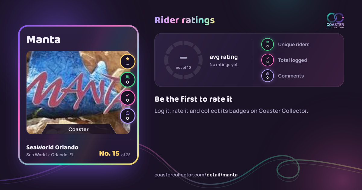 Manta’s card and rider ratings, as they appear where the link is posted