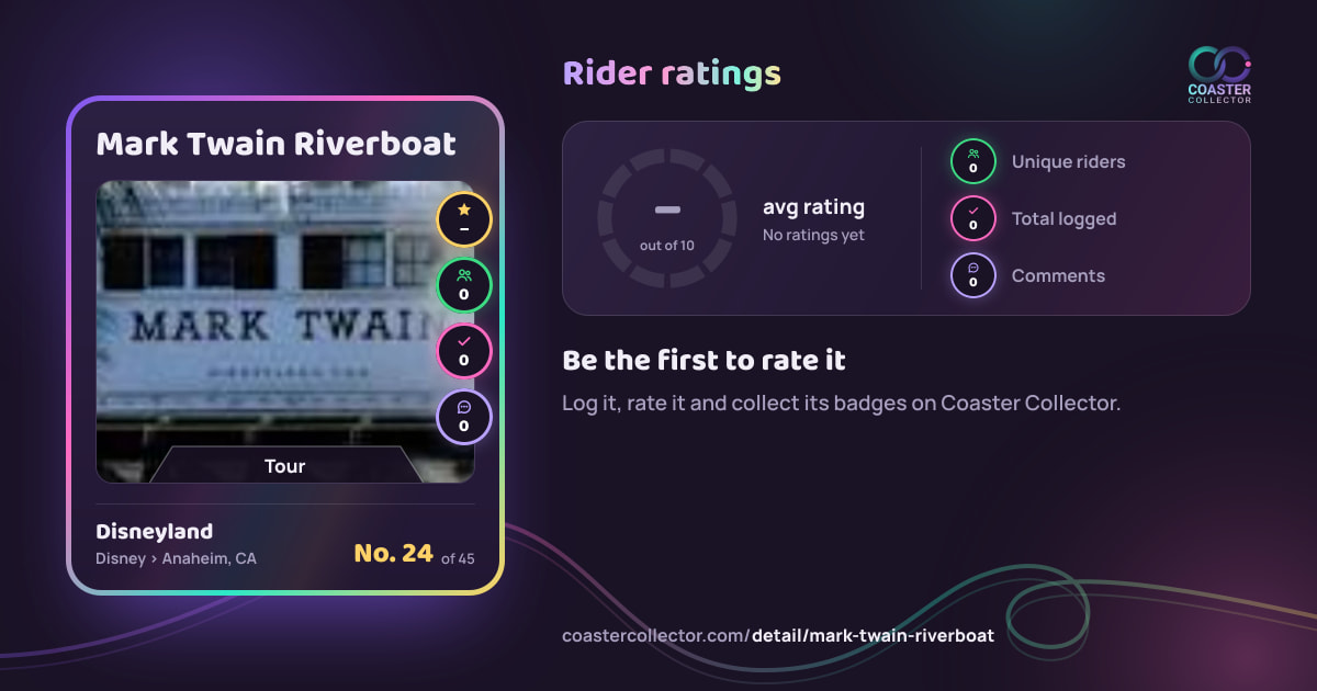 Mark Twain Riverboat’s card and rider ratings, as they appear where the link is posted