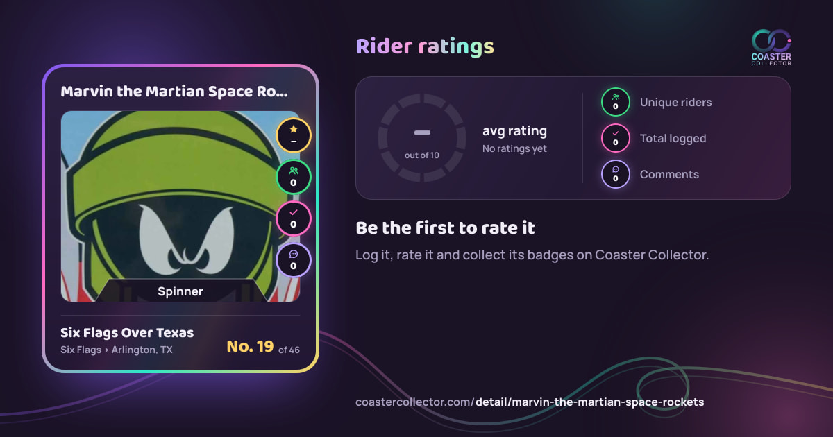 Marvin the Martian Space Rockets’s card and rider ratings, as they appear where the link is posted