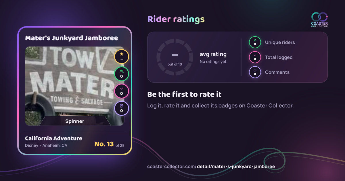 Mater's Junkyard Jamboree’s card and rider ratings, as they appear where the link is posted