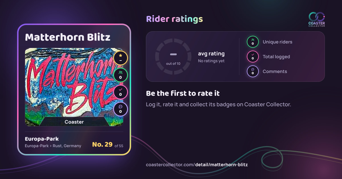 Matterhorn Blitz’s card and rider ratings, as they appear where the link is posted