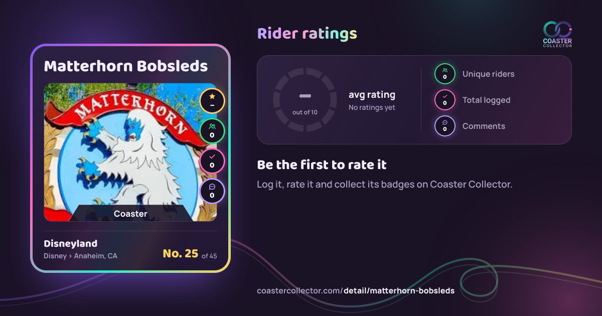 Matterhorn Bobsleds’s card and rider ratings, as they appear where the link is posted