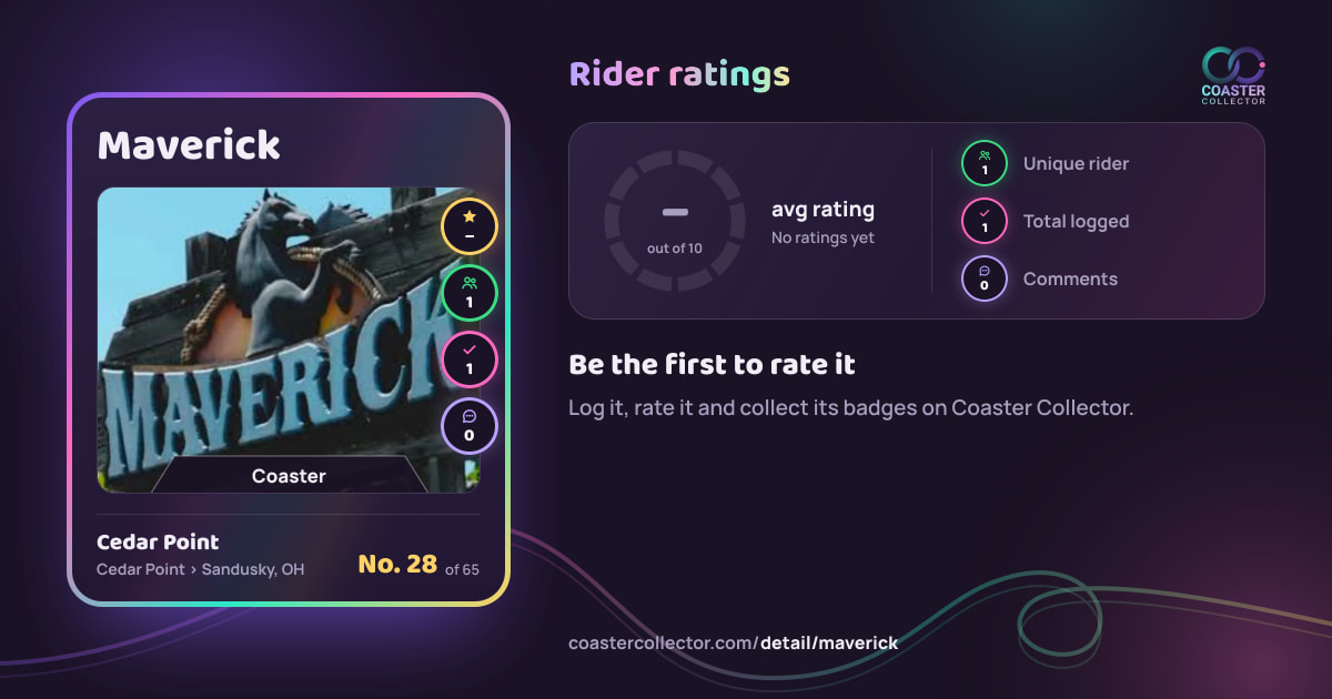 Maverick’s card and rider ratings, as they appear where the link is posted