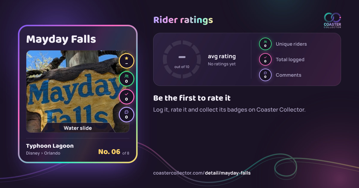 Mayday Falls’s card and rider ratings, as they appear where the link is posted