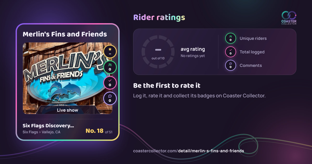 Merlin's Fins and Friends’s card and rider ratings, as they appear where the link is posted