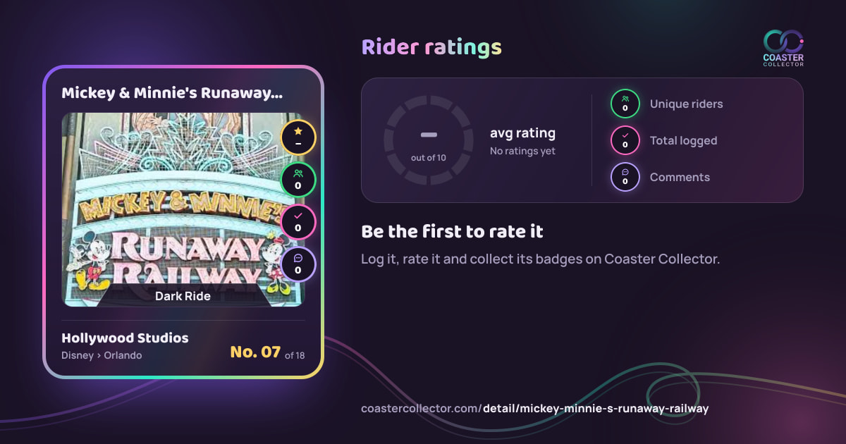 Mickey & Minnie's Runaway Railway’s card and rider ratings, as they appear where the link is posted