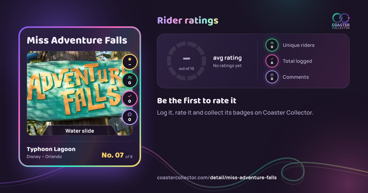 Miss Adventure Falls’s card and rider ratings, as they appear where the link is posted
