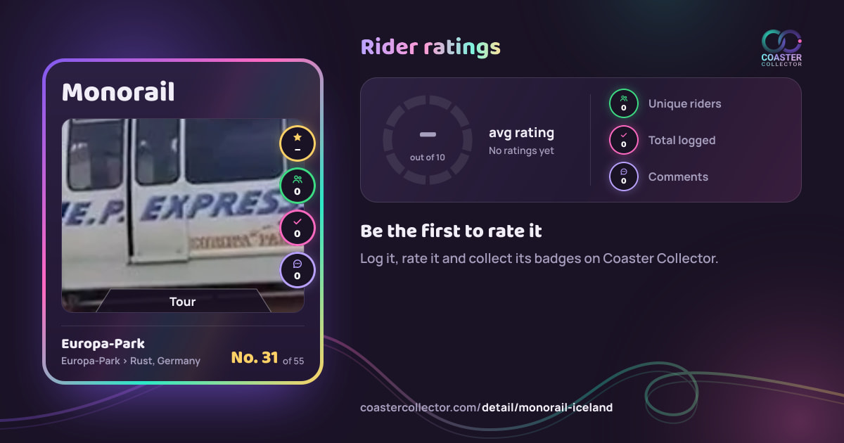 Monorail’s card and rider ratings, as they appear where the link is posted