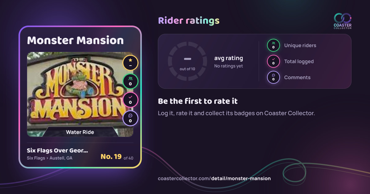 Monster Mansion’s card and rider ratings, as they appear where the link is posted