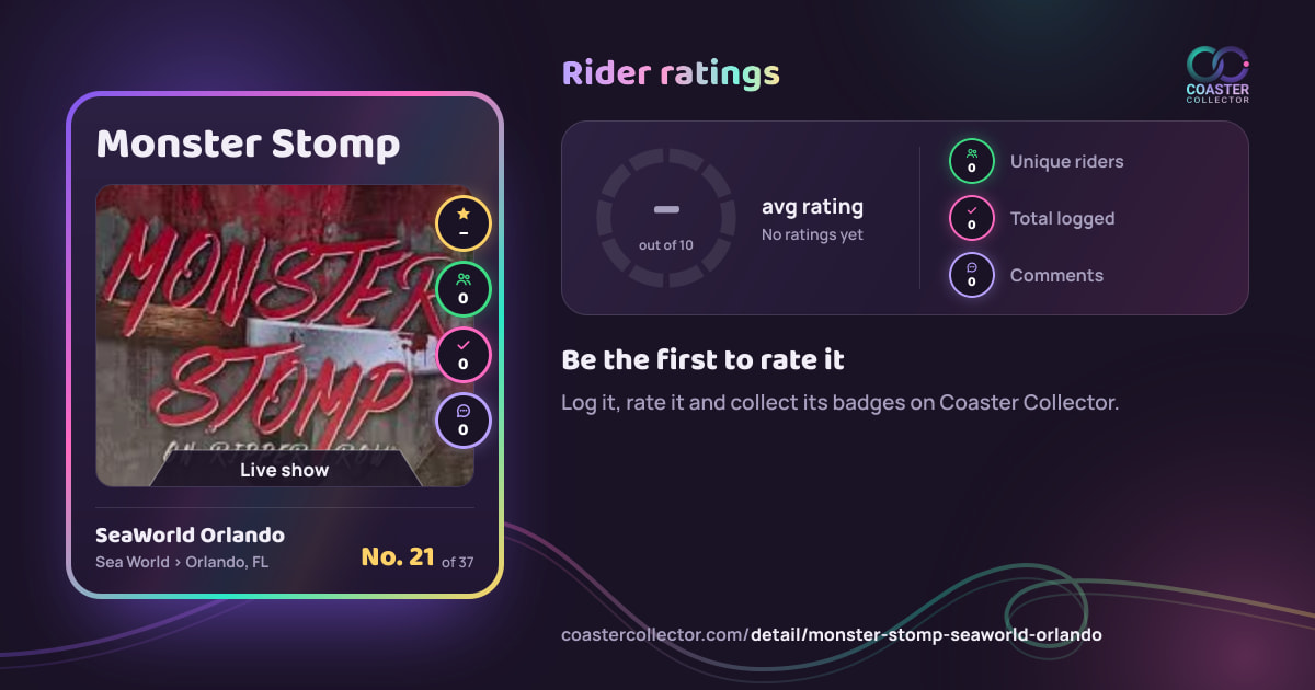 Monster Stomp’s card and rider ratings, as they appear where the link is posted