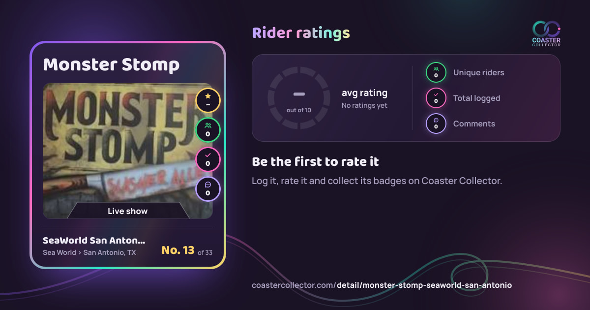 Monster Stomp’s card and rider ratings, as they appear where the link is posted