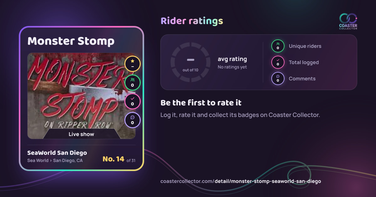 Monster Stomp’s card and rider ratings, as they appear where the link is posted