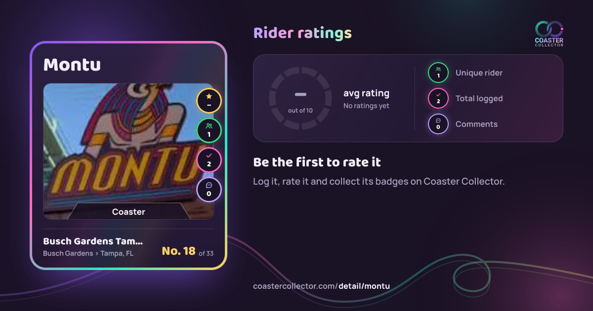 Montu’s card and rider ratings, as they appear where the link is posted
