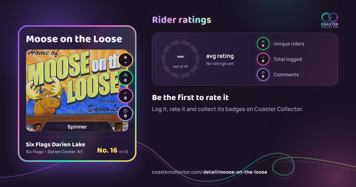 Moose on the Loose’s card and rider ratings, as they appear where the link is posted