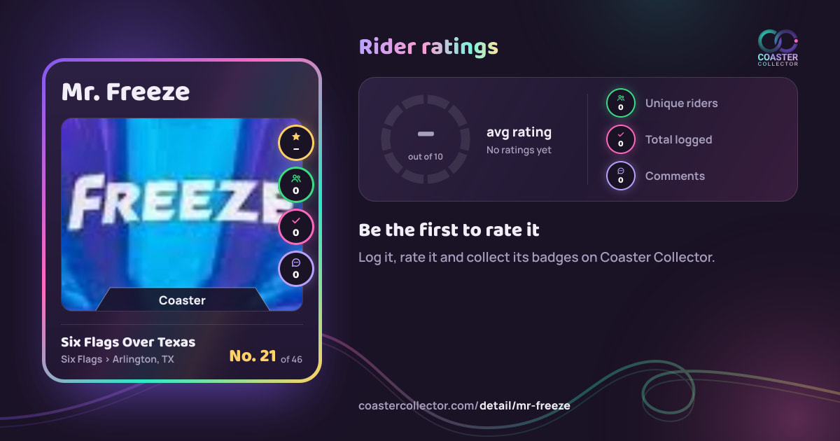 Mr. Freeze’s card and rider ratings, as they appear where the link is posted