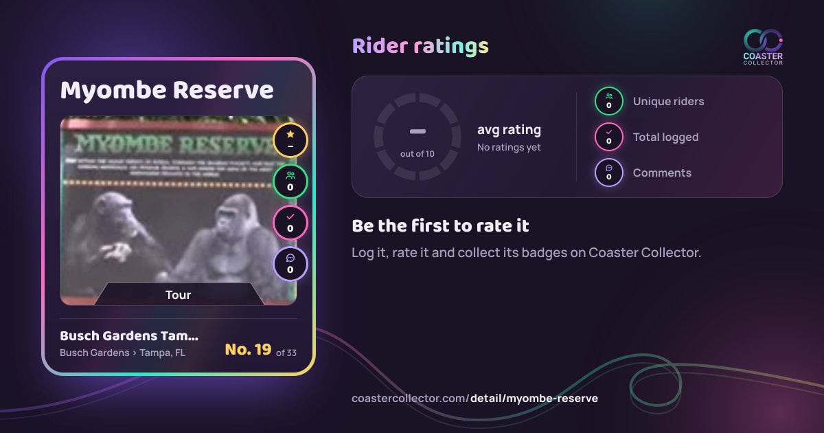 Myombe Reserve’s card and rider ratings, as they appear where the link is posted