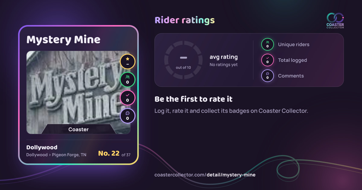 Mystery Mine’s card and rider ratings, as they appear where the link is posted
