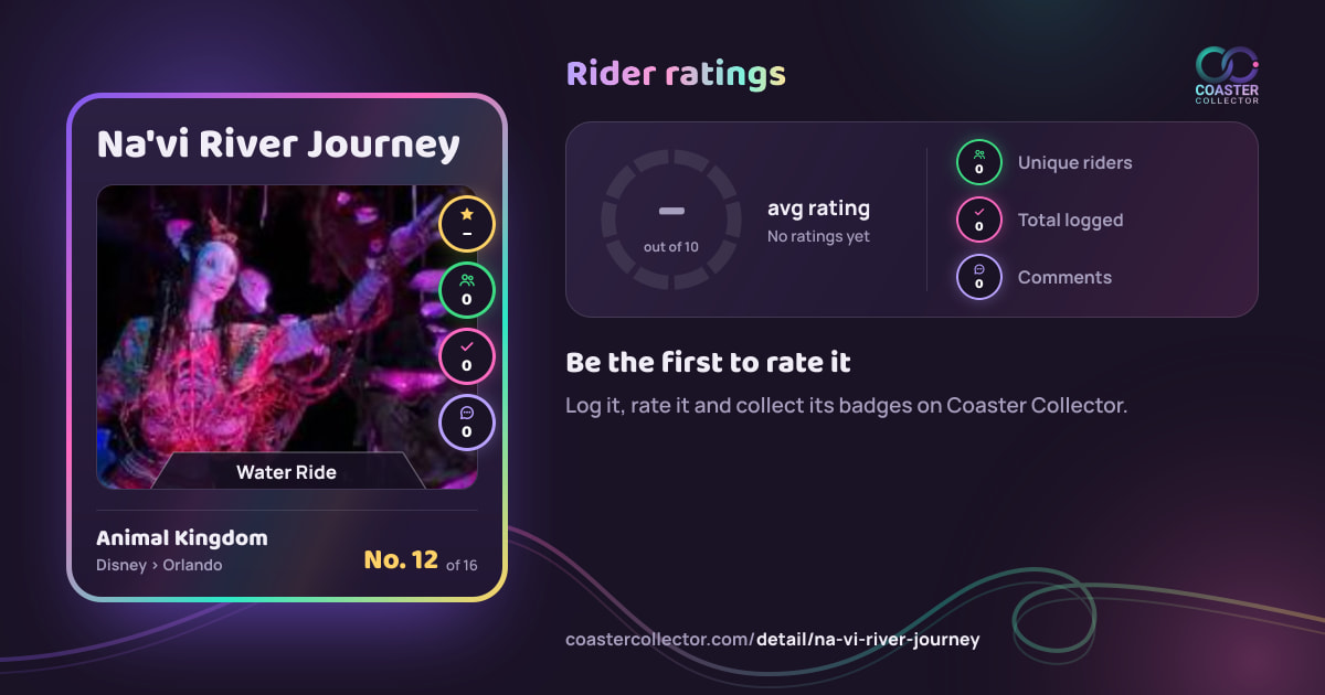 Na'vi River Journey’s card and rider ratings, as they appear where the link is posted